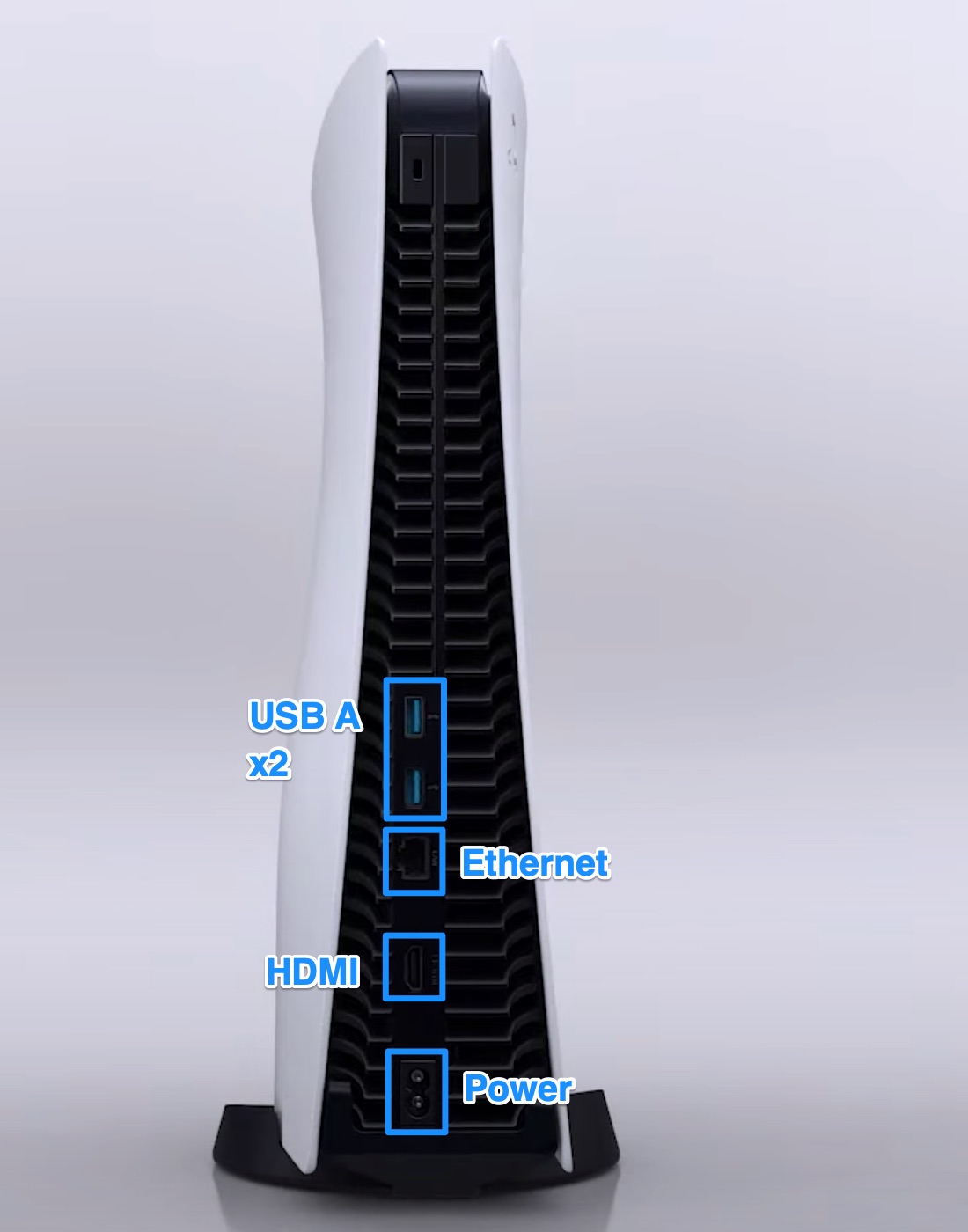 Does Ps5 Have 2 Hdmi Ports?