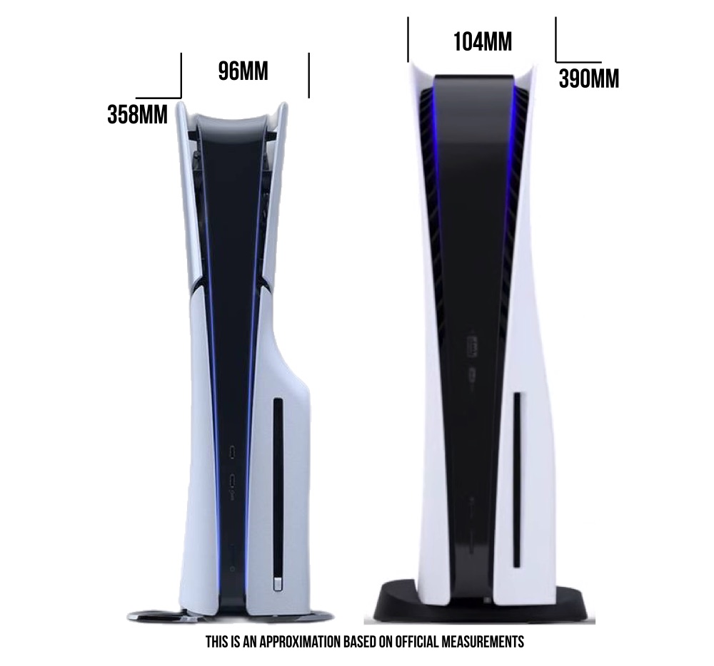 PS5 vs PS5 slim  Size Comparison : r/internettoday